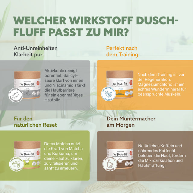 3in1 shower fluff 'mulled wine'