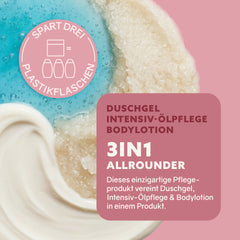 3in1 Intensiv-Dusch-Fluff 'Reismilch'