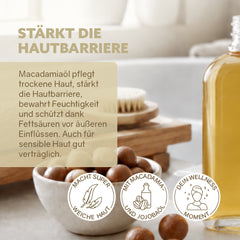 3in1 Intensiv-Dusch-Fluff 'Verschiedene Sorten'