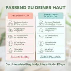 3in1 Intensiv-Dusch-Fluff 'Reismilch'
