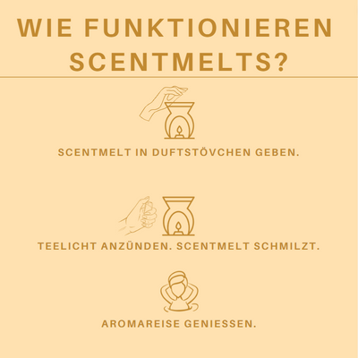 Scentmelts Raumduft-Wachs '10 Stück im Glas'