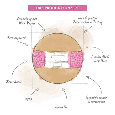 Butter-Fizz Badebombe 'Rosengarten'