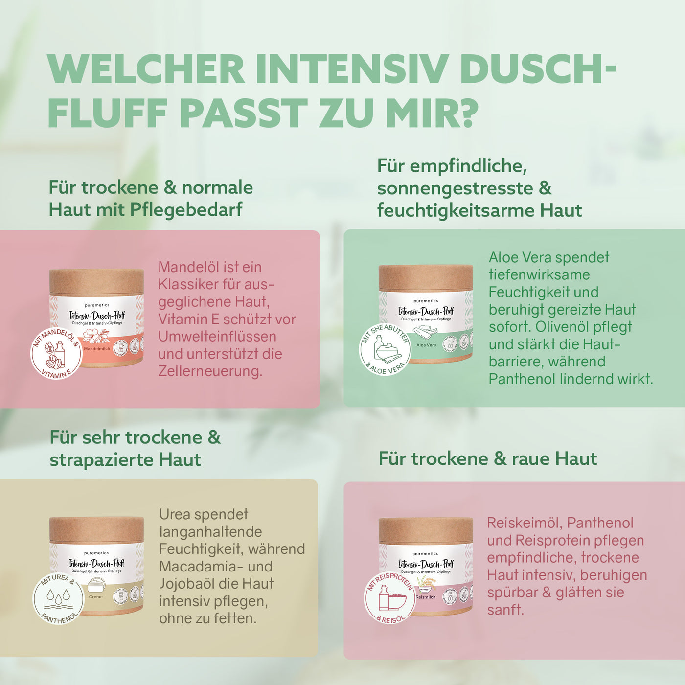 3in1 intensive shower fluff 'Shea Care'