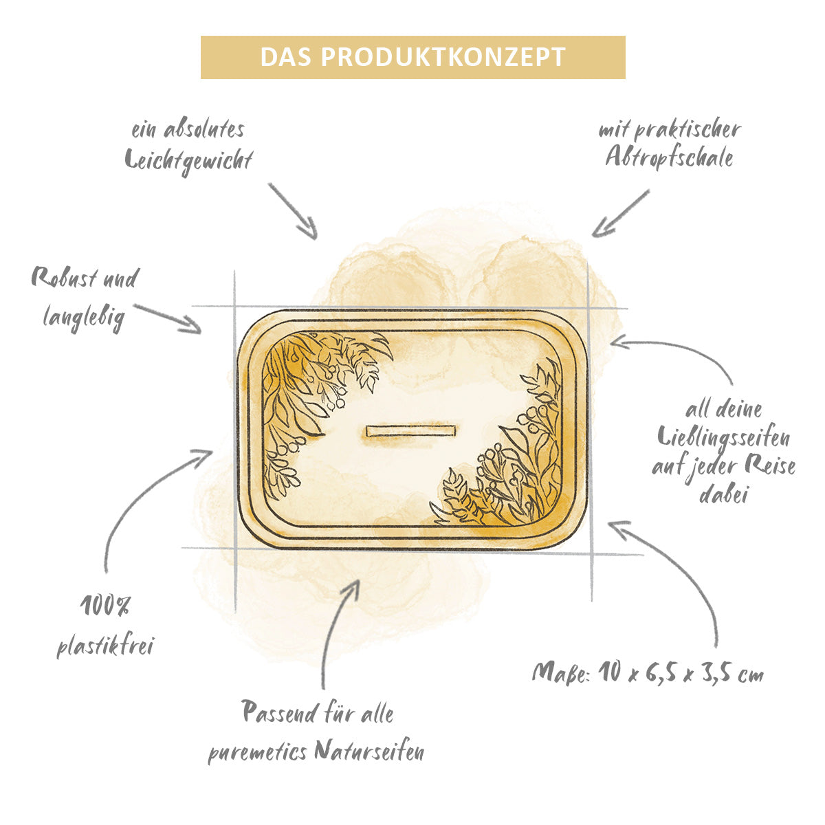Soap box with drainer 'Matt Gold Floral'