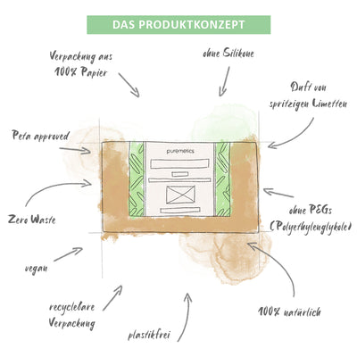 Duschgel-Pulver 'Limette'